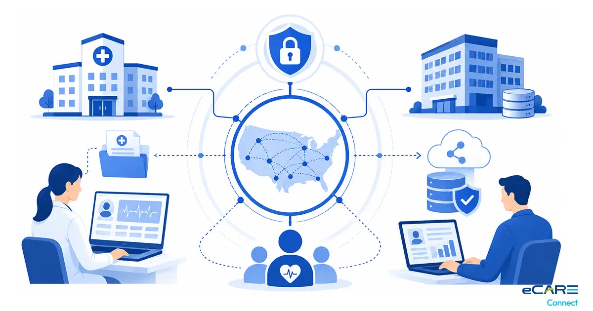 TEFCA + QHIN Onboarding: What Health Systems Get Wrong