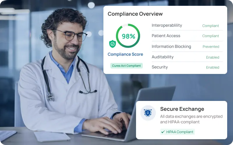 eCareConnect 21st Century Cures Act, CMS Patient Access, and Prior Authorization API compliance dashboards