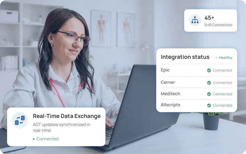 eCareConnect EHR connector library covering Epic, Oracle Cerner, MEDITECH, Athena and 40+ more