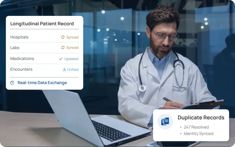eCareConnect terminology normalization and Enterprise Master Patient Index (EMPI) workspace